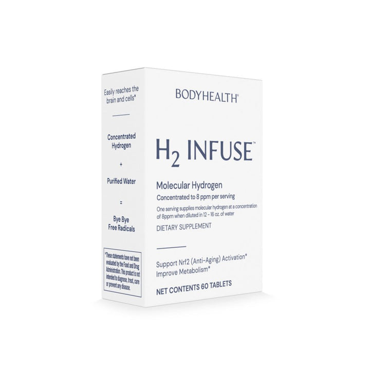 All Products – BodyHealth Wholesale