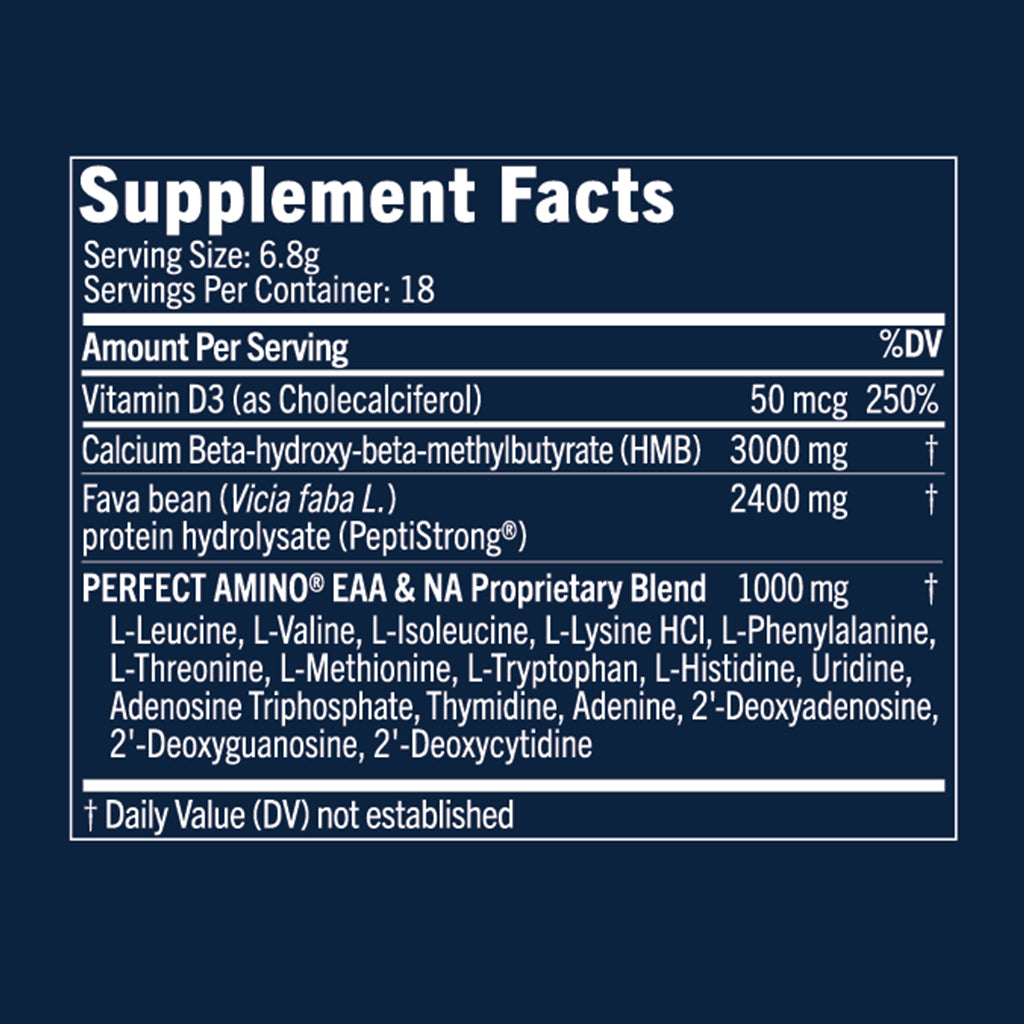 Perfect Amino Strength & Recovery NSF Certified for Sport